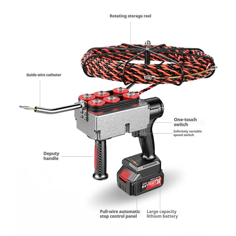 Brushless Iithium Battery Threading Machine Rechargeable Cable Pulling Machine Electric Cable Puller Pipeline Wiring Equipment