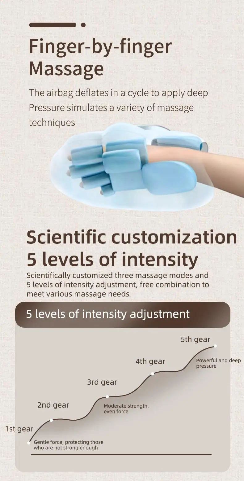Handmassagegerät mit Luftkissen, 5 Intensitätsstufen, Luftdruckmassage für Finger, Handgelenk und Handfläche, Vibrationshandschuh zur Entspannung der Handmuskulatur, Geschenk für Männer und Frauen. – Detail 6