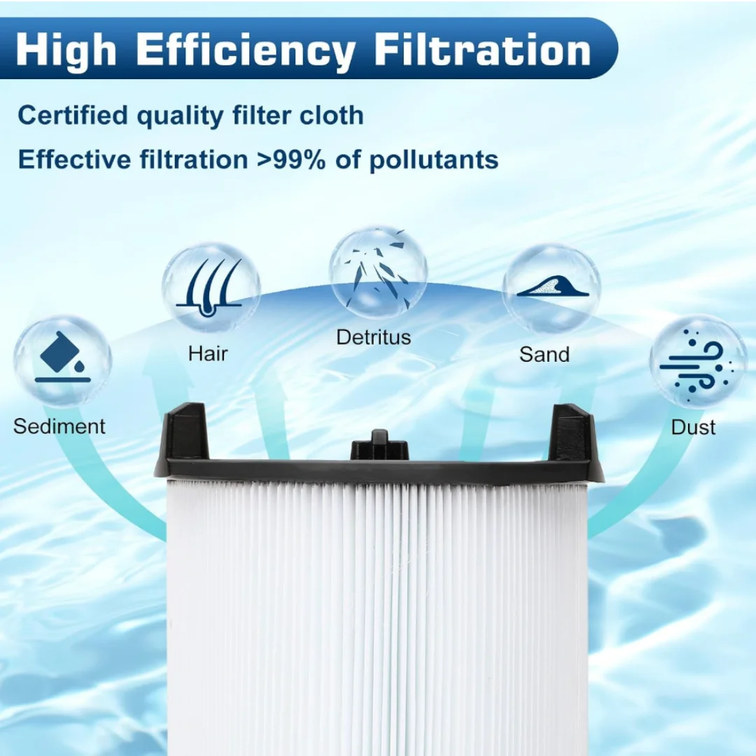 S7M120 pool filter cartridge, pool filter replacement part 170145, for Sta-Rite System 3 pool filter cartridge modules 25021-020