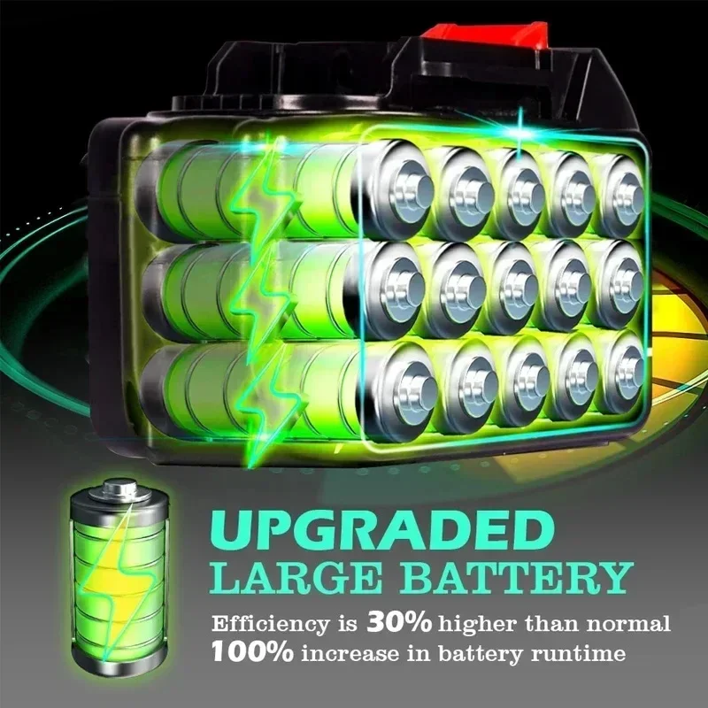 Larger Battery With Charger Lithium Ion Rechargeable Replacement For Makita 18v Battery Bl1850 Bl1830 Bl1860 Cordless Drills