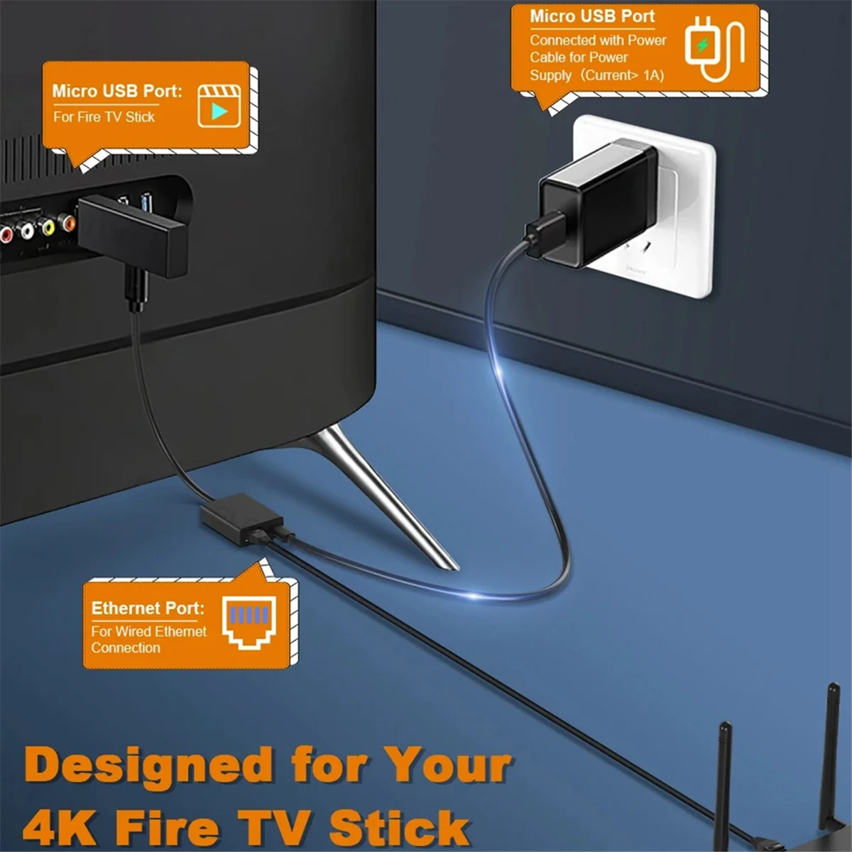 ممتاز! محول إيثرنت لبطاقة الشبكة Micro-USB 100 متر محول بطاقة الشبكة لجهاز توجيه محول إيثرنت 4K Fire TV Stick