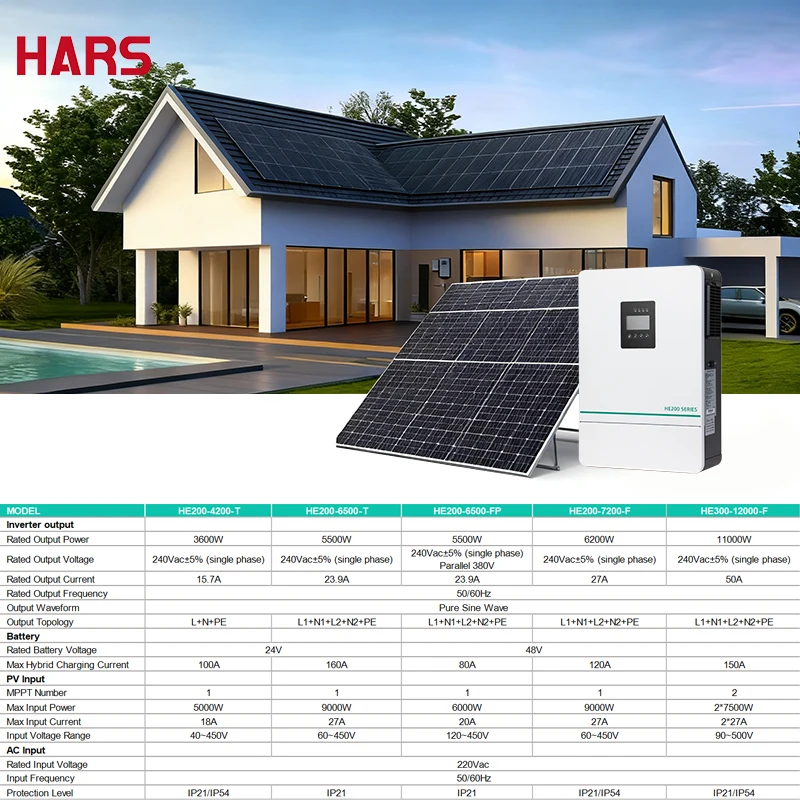 3600W 6200W IP54 LCD Display Single Output Purer Sine Wave Solar Inverters for DC to AC Household Energy Systems