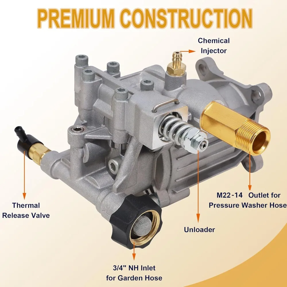 

Pressure Washer Pump, 3/4" Shaft Horizontal Axial Plunger, 3400 PSI Max, 2.5 GPM