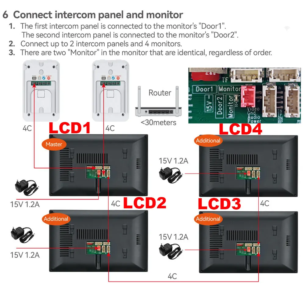 Рисунок 6 - HD 7-дюймовый ЖК-монитор WiFi Tuya