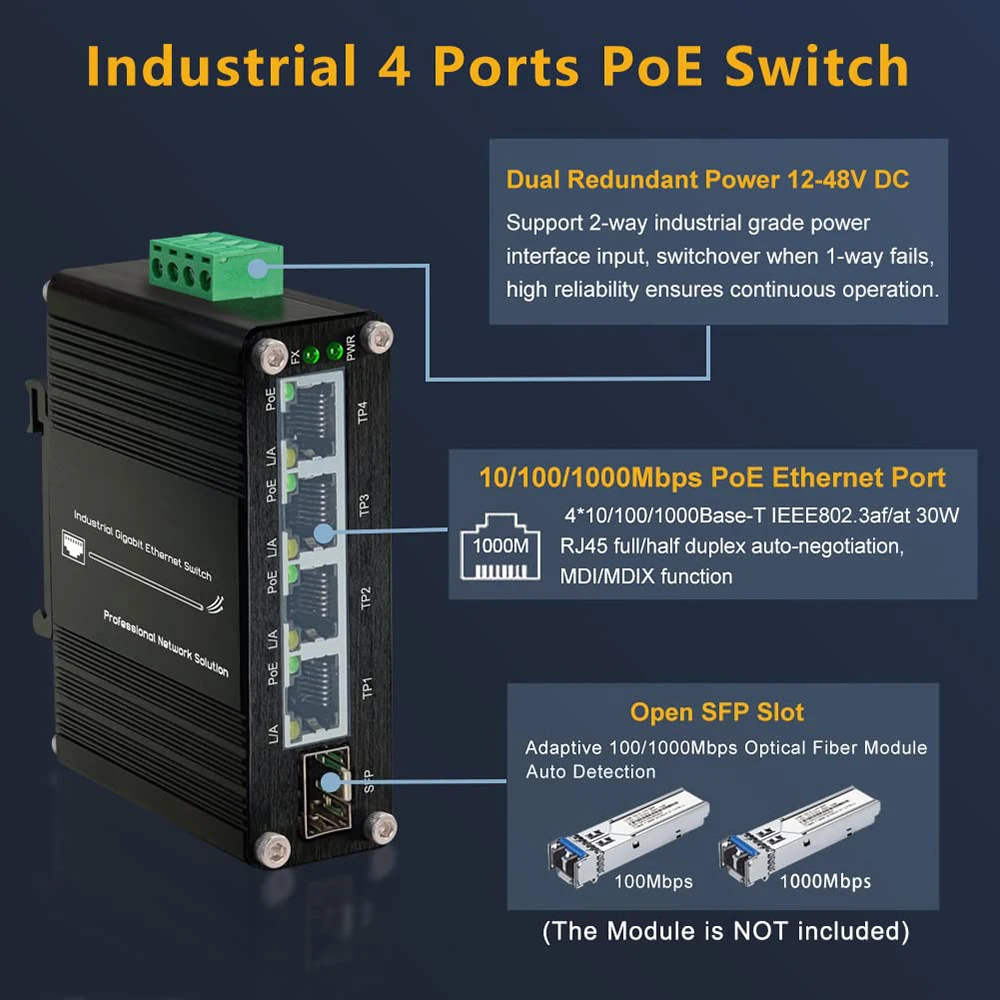 Industrial Gigabit 4 Ports PoE Ethernet Switch PoE+ Fiber Switch with 100/1000M Adaptive SFP Slot Din Rail IEEE802.3af/at 30W