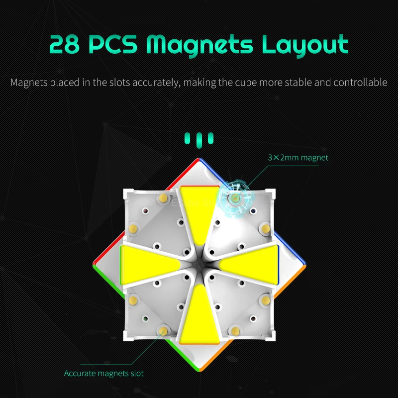 [ECube] YJ MGC SQ1 cubo de velocidad magnético SQ-1 cubo mágico rompecabezas YongJun MGC serie cuadrado 1 aprendizaje juguetes educativos para niños juego