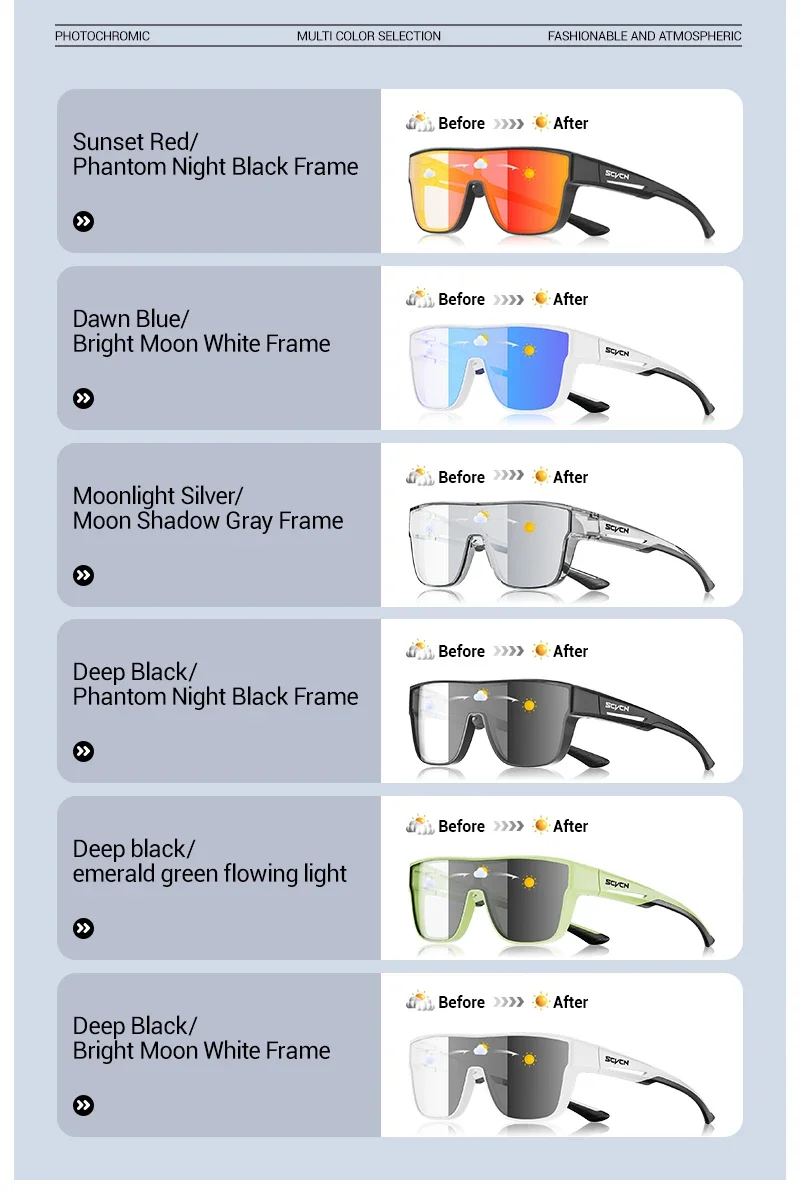 SCVCN-Brillen, die so konzipiert sind, dass sie über verschreibungspflichtigen photochromen Sportbrillen für Straßenfahrräder und Outdoor-Radfahren getragen werden können, HiKing Eyewear. – Detail 3