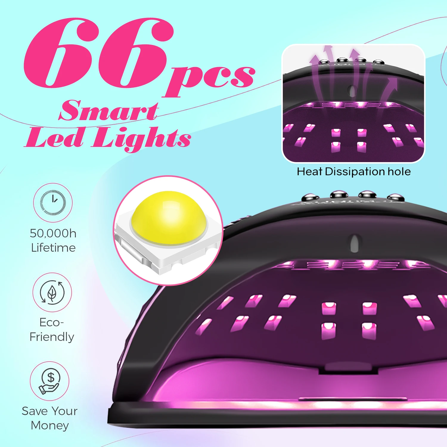 66 LEDs UV LED Nail Lamp with Auto Motion Sensor, Gel Polish Dryer and Curing Light for Manicure Pedicure Home Use
