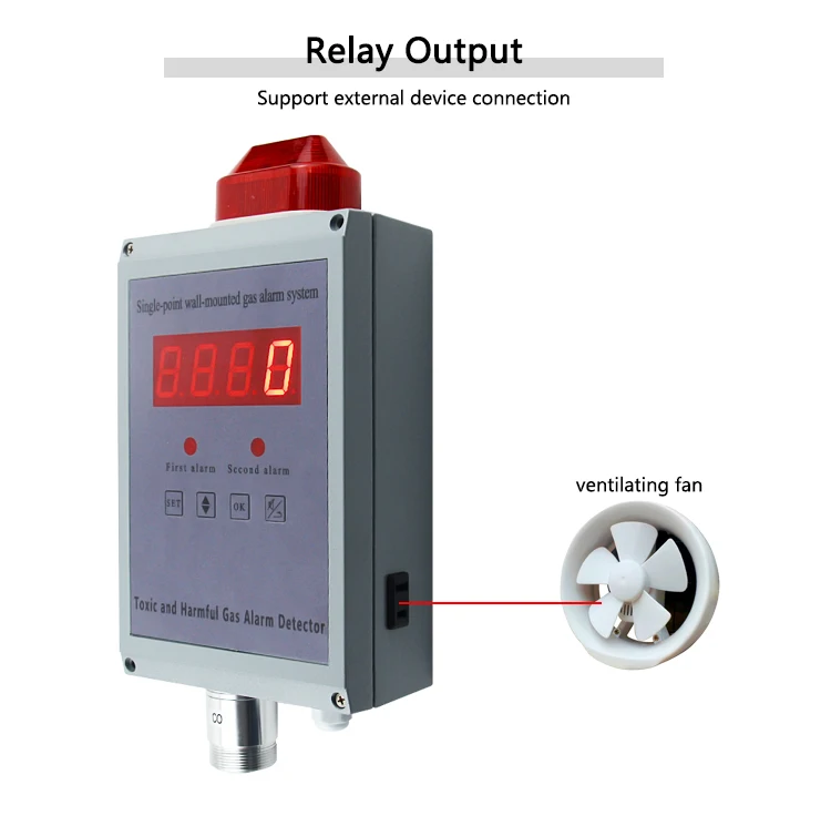 Swimming Pool Chlorine Cl2 Online Monitor 0-20ppm Chlorine Gas Analyzer