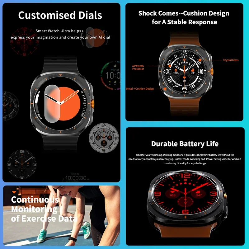 2024 New For Samsun Galaxy 7 AMOLED Smart Watch Men Blood Glucose Heart Rate Bluetooth Call NFC GPS Tracker Men Smart Watch