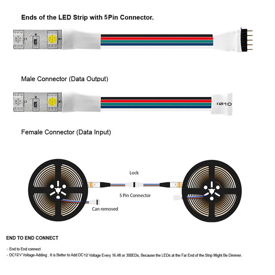 DC12V 5050 RGBW RGBWW LED-Streifenlicht RGG+ (Warm/Kaltweiß) 5-poliges IP30/IP65 wasserdichtes LED-Lichtband 0,1 m/0,5 m/1 m/2 m – Detail 7