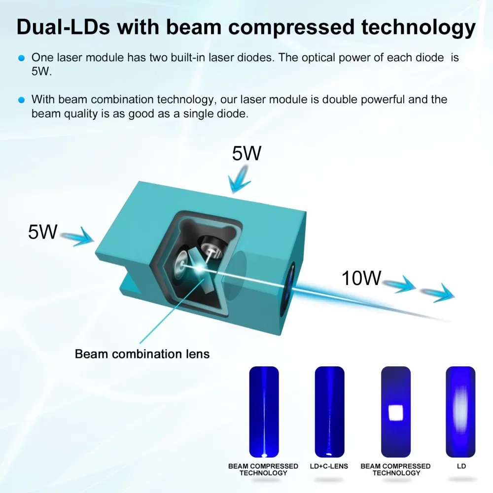 10W High Power 450nm Laser Engraving Module with Air Assist for Cnc 3018 Pro Laser Engraver Wood Cnc Router Machine