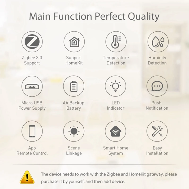 Smart Temperature Humidity Monitor Smart Thermometer And Hygrometer Home Kit Voice Control Support And TUYA APP