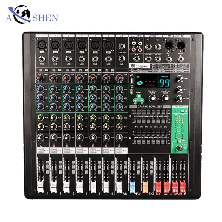 Professional 8 Chan…