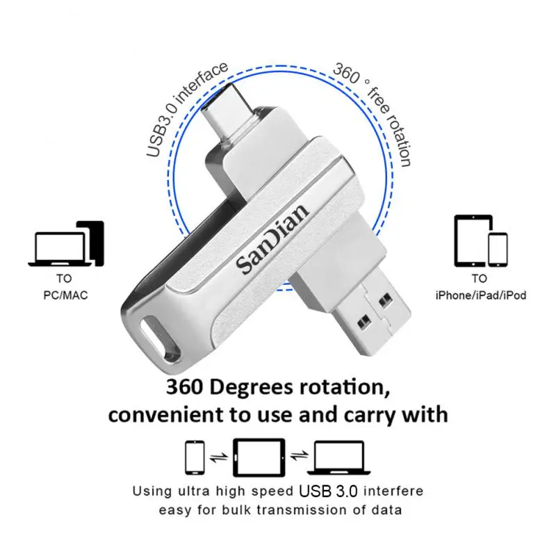 Impermeável de Alta Velocidade USB 3.0 Flash Drive, Pen Drive de Metal, Tipo-C PenDrive para Dispositivo De Armazenamento De Computador, 2TB, 16TB, 64TB