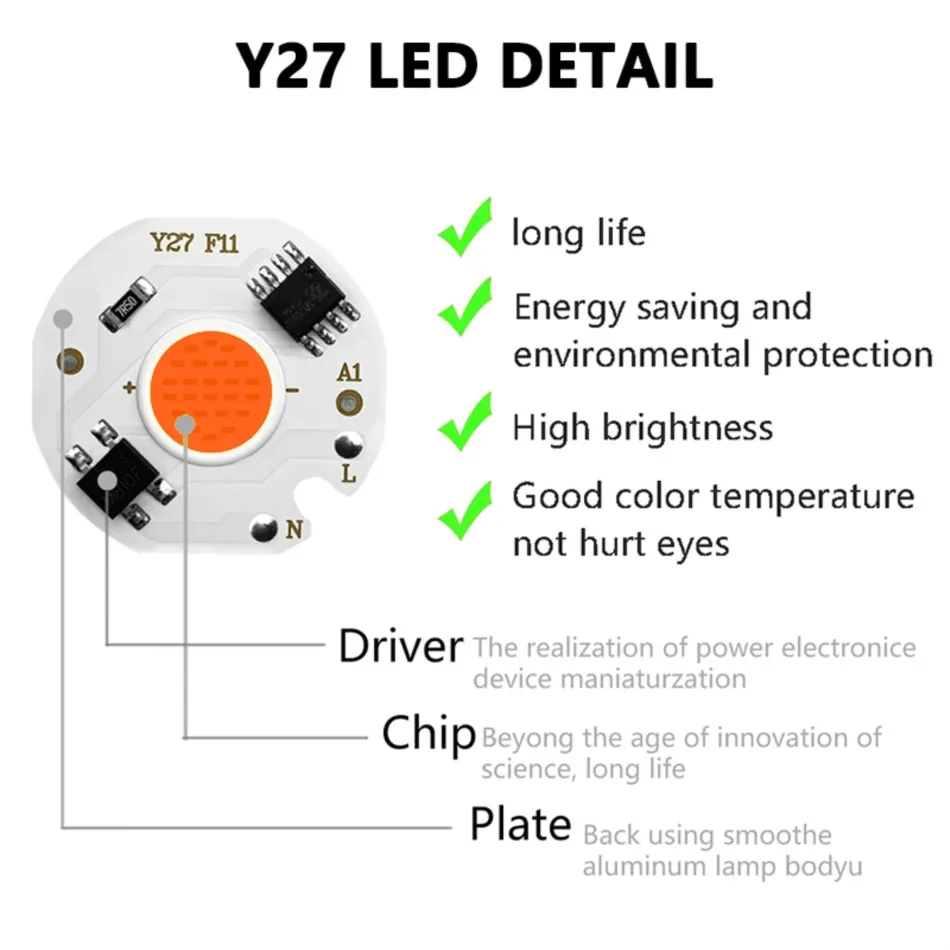 LED CHIP AC 220V 12W 10W 7W 5W 3W COB Y27 Warm/White/Full Spectrum Lamp Matrix No Need Driver for DIY Spot Lighting Floodlight