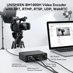 Easy-Use HDMI to IP HD Video Encoder System Integration Mini SRT RTSP RTMPS UDP ONVIF 1080p H265 H264 IPTV Live Stream Board
