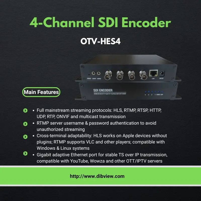 4 Channel 1080P SDI to IP Video Encoder Multi Sub-streams LAN Multi-user Live Stream with Logo