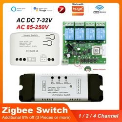 Zigbee Smart Relay Module Home Automation 1/2/4CH 12V 7-32V AC 220V RF433Mhz Remote Control Light Switch Works With Tuya Alexa