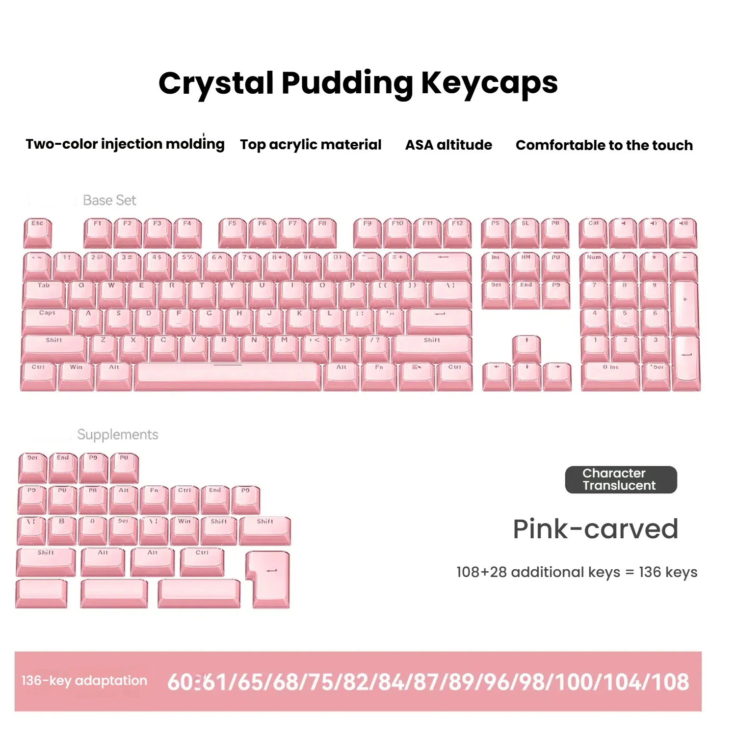 136 مفتاحًا كريستال شفاف Keycap PC لونين حقن ASA جيلي بودنغ لـ 61/68/75/84/87/108 أغطية مفاتيح لوحة المفاتيح الميكانيكية