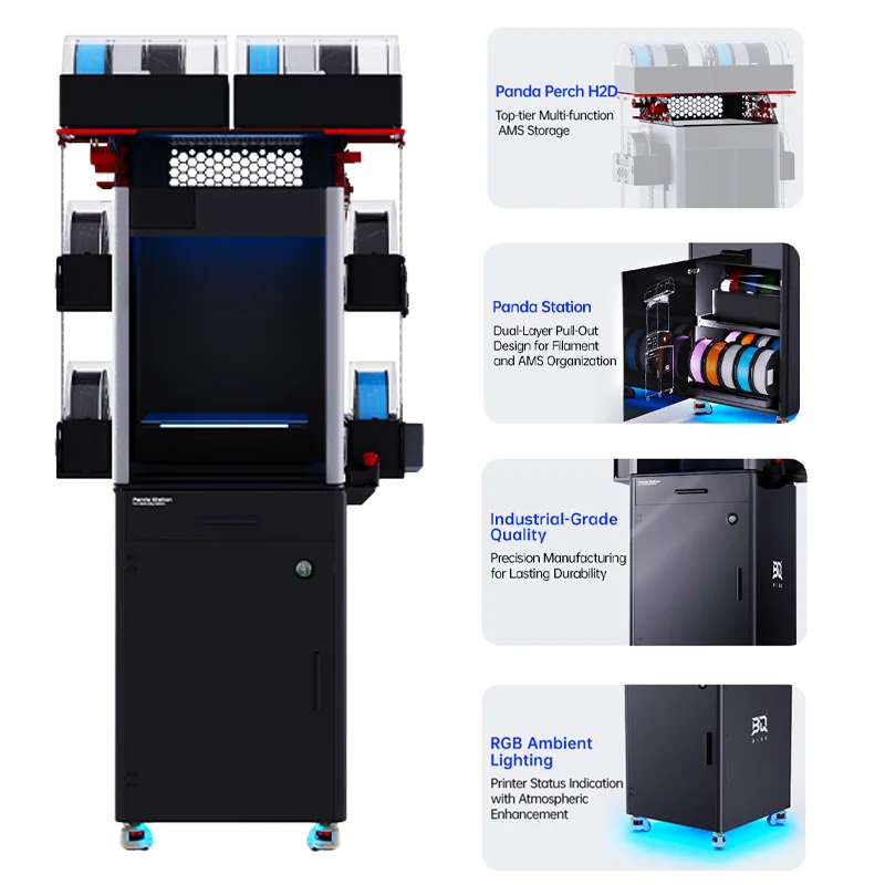 BIQU PANDA-VERSE متعددة الوظائف AMS خيوط تخزين الطابعة إشارة حالة الجودة الصناعية لمختبر بامبو H2D #1