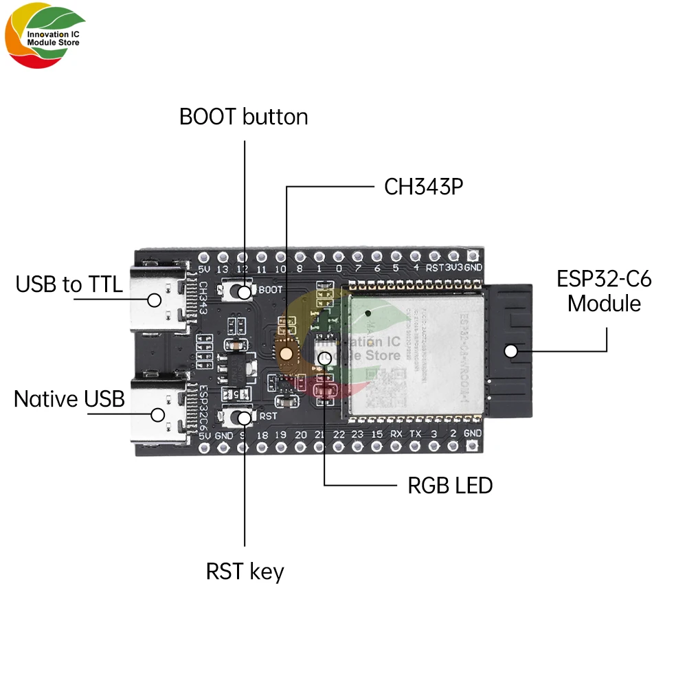 ESP32-C6 WiFi Bluetooth Development Board Core Board Onboard ESP32-C6-WROOM-1 Module Dual TYPE-C Interface