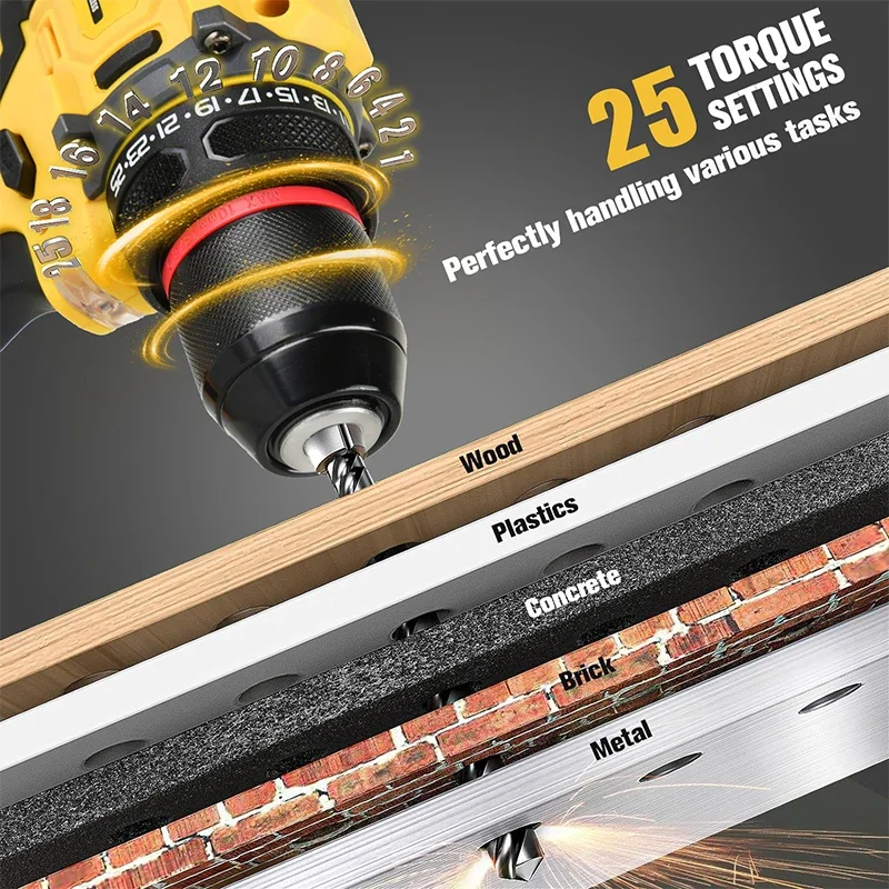 Autojare Home Rechargeable Electric Variable Speed Cordless Brushless Industrial Application Metal Lithium Battery