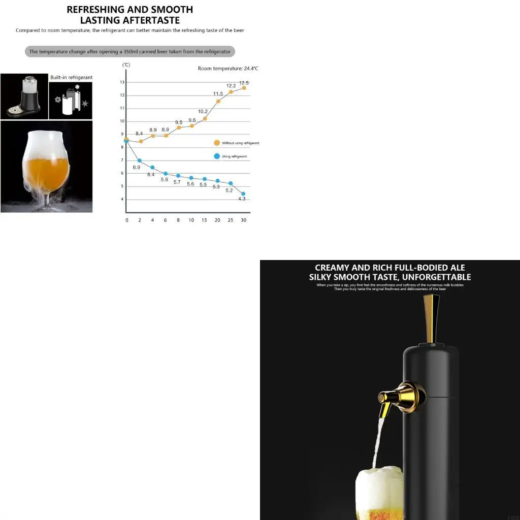 

Портативная система диспенсера для пива на 330 мл, 350 мл, банка быстрого контроля пены для домашнего использования