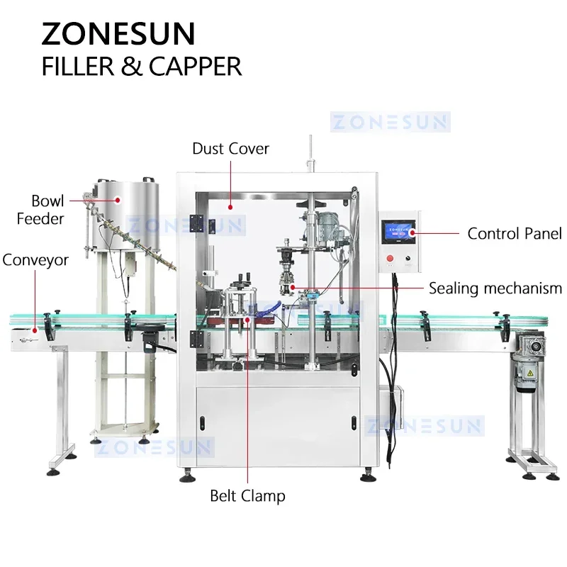 ZONESUN التلقائي ملء السد خط الإنتاج مكبس مضخة حشو ROPP كابر Pilfer معدات التعبئة والتغليف المقاومة ZS-FAL180B2
