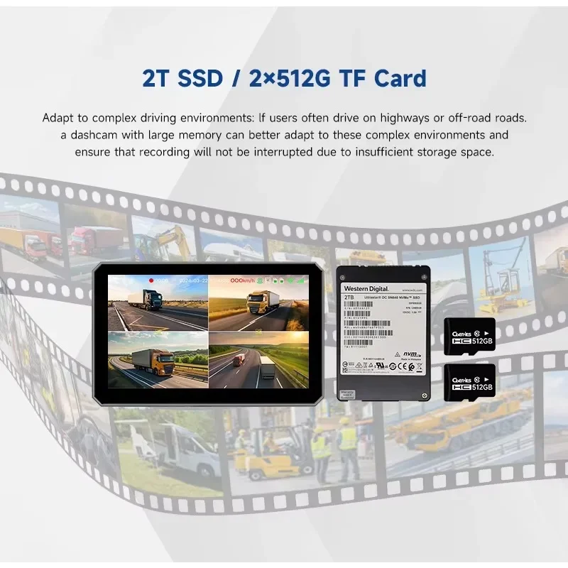 歩行者検知機能付き10.1インチタッチ式車載DVR BSDシステム トラック用4ch 1080P HDドライブレコーダー 車載モバイルDVR MDVRキット