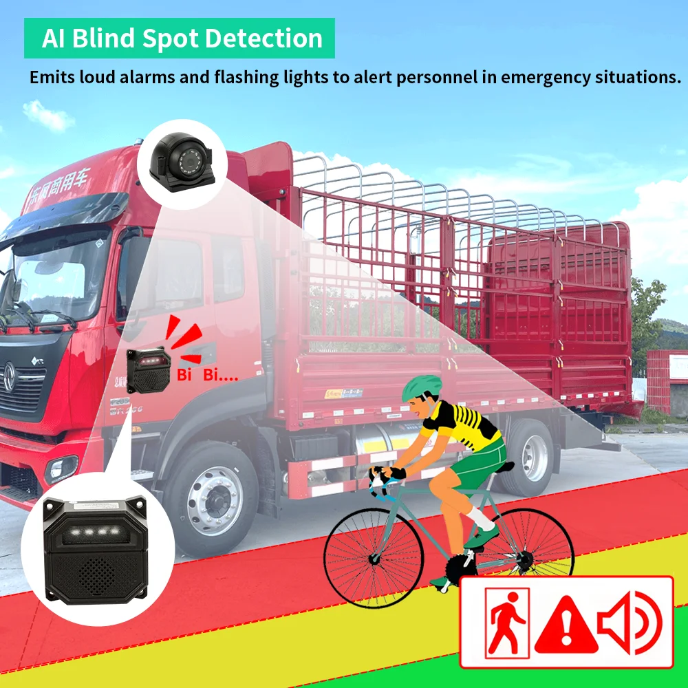 Sistema de aviso de ponto cego para veículo, alarme audiovisual, dispositivo de aviso pedestre, aviso de voz, led estroboscópico ip67, à prova d'água para caminhão