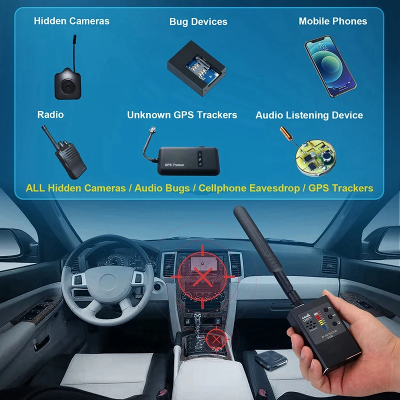 Lensa kamera nirkabel Anti sinyal RF, alat pelacak GSM magnetik Bug GPS