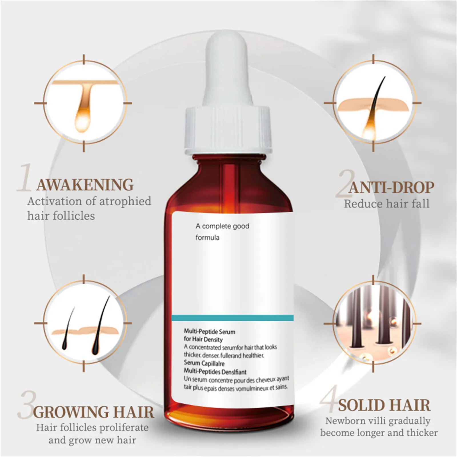 The Hair Growth Serum Ordinary Hair Growth Serum Ordinary Multi-Peptide Serum For Hair Density Designed For Thinning Hair & Hair