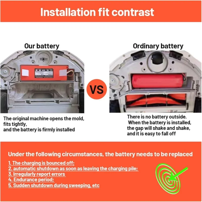 For XIAOMI Sweeping Mopping Robot Replacement Original Battery BRR-2P4S-5200D 1S 1ST Roborock SDJQR01RR Vacuum Cleaner