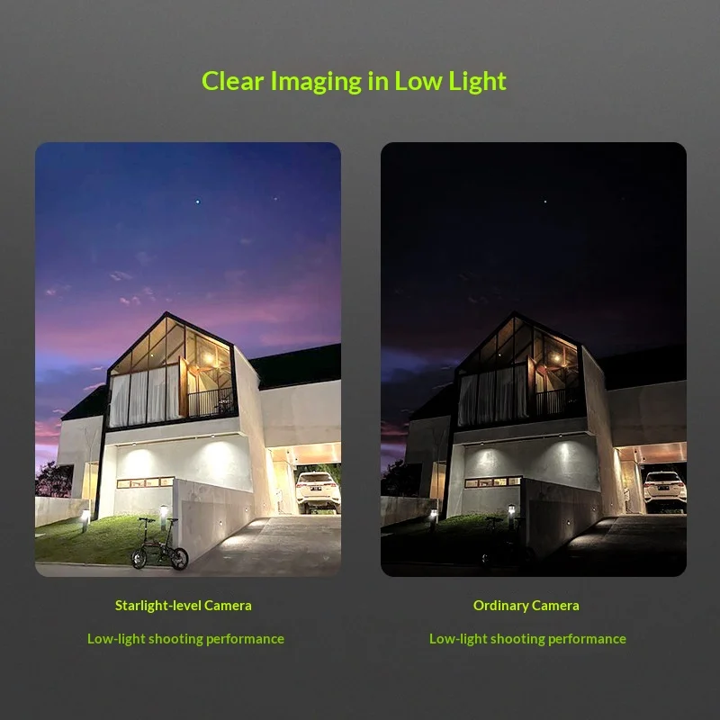 IMX662 Camera High Definition Star Level 2 Million Comes with IR-CUT Day and Night Switching MIPI Camera
