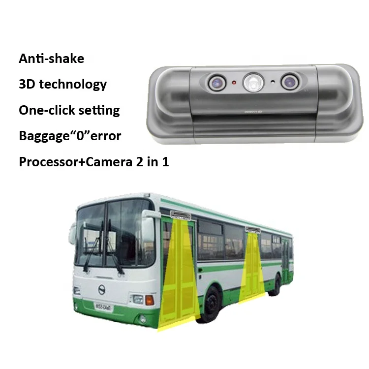 Highlight HPC168 all in 1 Automatic Passenger Counting System for bus Passenger Counter