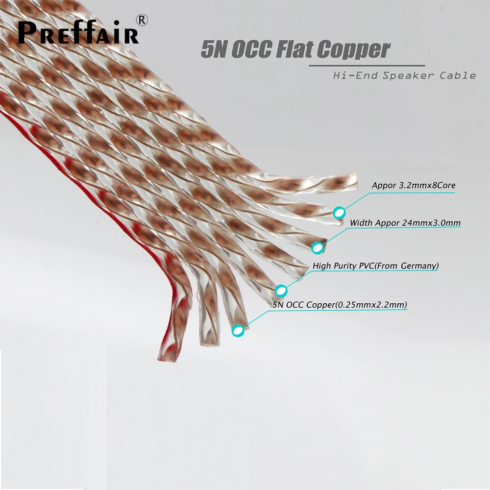 Preffair L323 HiFi Audio Cable 5N OCC Audiophile Flat Cable Soft Speaker Cable Loose Wire Can be Used DIY Amplifier Cable