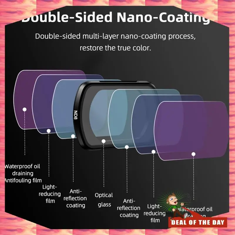 24-Hour Delivery BRDRC Filter Kit UV CPL ND16 Filter Set For DJI Osmo Pocket 3 Replacement Camera Optical Glass Filters