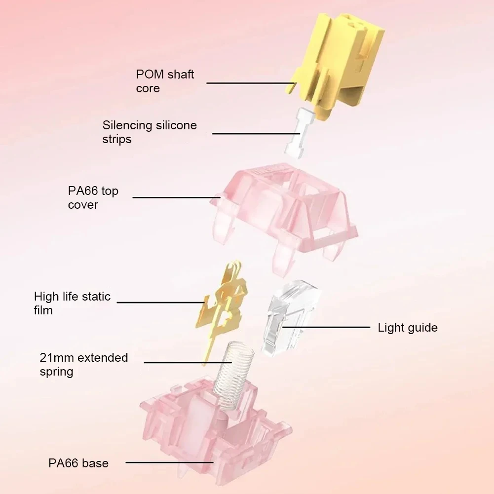 

Lenovo 50 шт. 100 шт. переключатель V3 смазанный Mute Lemon V3 переключатели механическая клавиатура линейная тактильная 5-контактная горячая замена PA66 предварительно смазанный POM