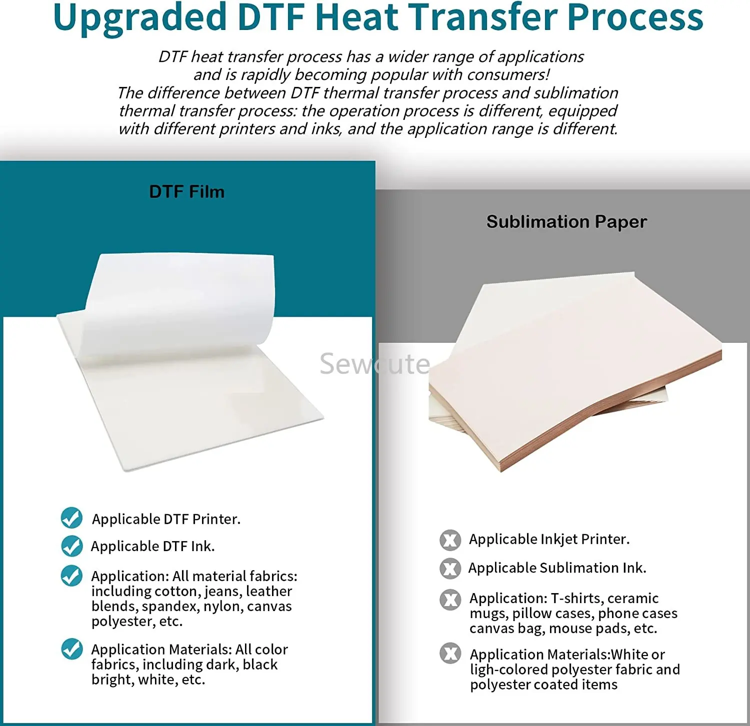 DTF Transfer Film Paper PET Heat Transfer Paper A4 Double-Sided Glossy Clear Pretreat Film for DTF Epson Inkjet Printer