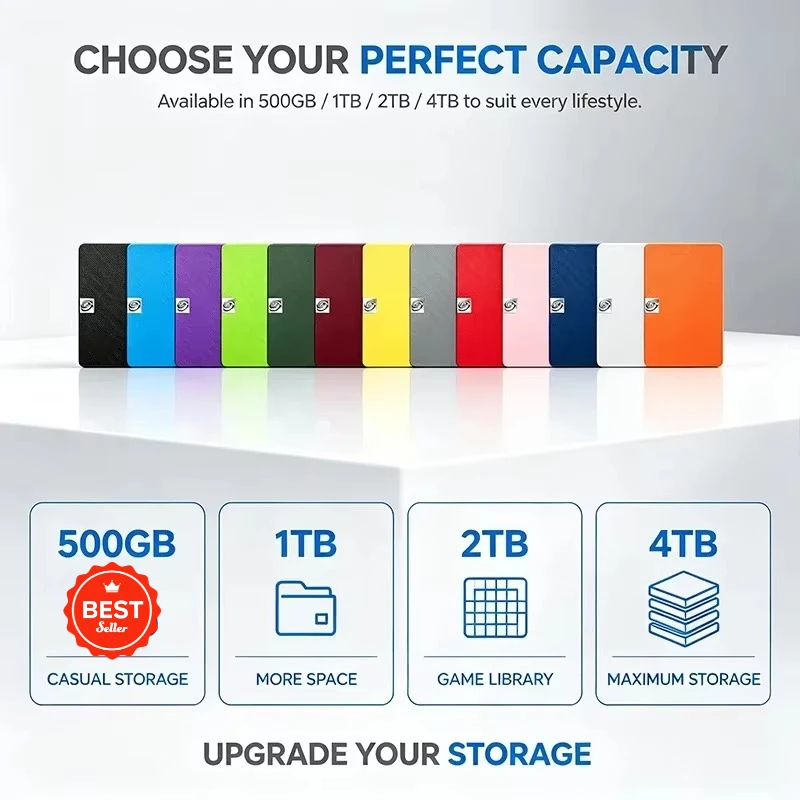 2.5 Inch Expansion 500GB 1TB 2TB 4TB Portable External Hard Disk USB3.0 Storage For Windows PC Mac Data File Backup Save Top