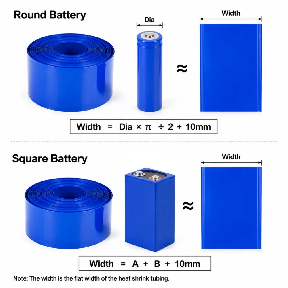 PVC Of 18650 Battery Packs Cable Sleeve Blue Width 30mm -300mm Heat Shrink Tube Packaging Protection Lithium Battery Film