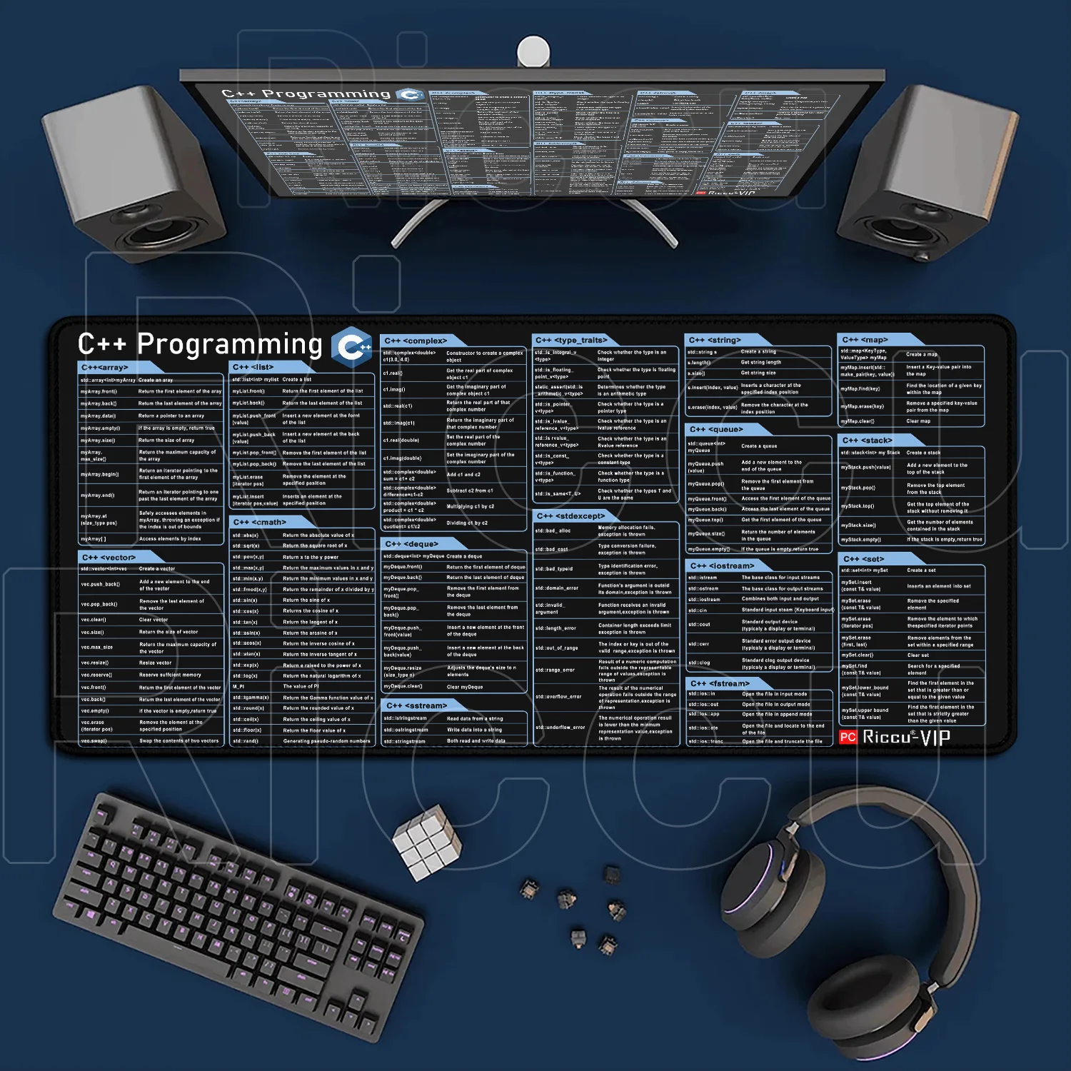 C++ Programing Mouse Pad Engineer Shortcuts Cheat Sheet Mousepad  Large Computer Desktop Protection Mats Riccu Non-Slip Mausepad
