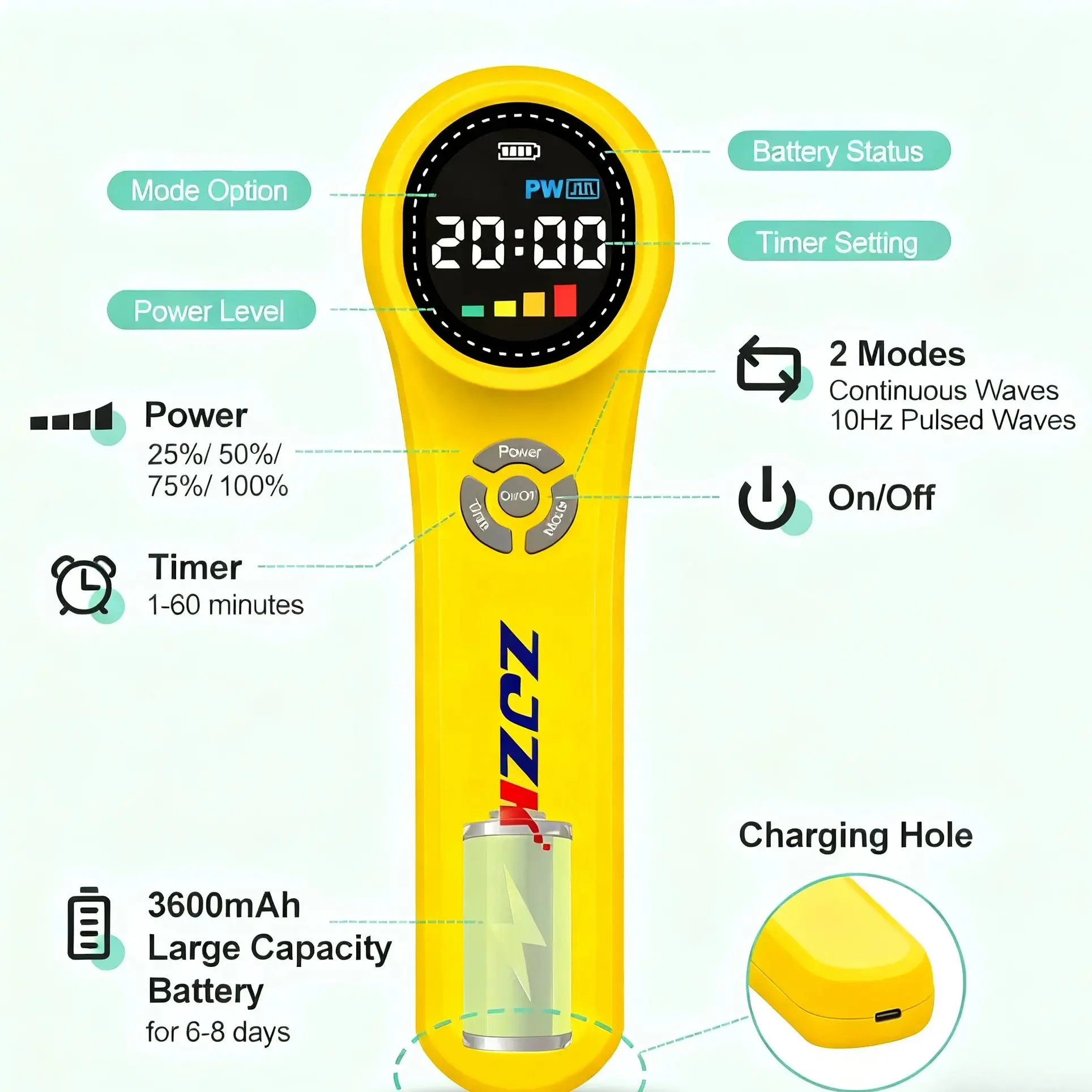 

ZJZK Cold Laser Therapy Device Red Light Physiotherapy for Back Knee Joint Pain Treatment Inflammation Human 660nm 980nm 810nm