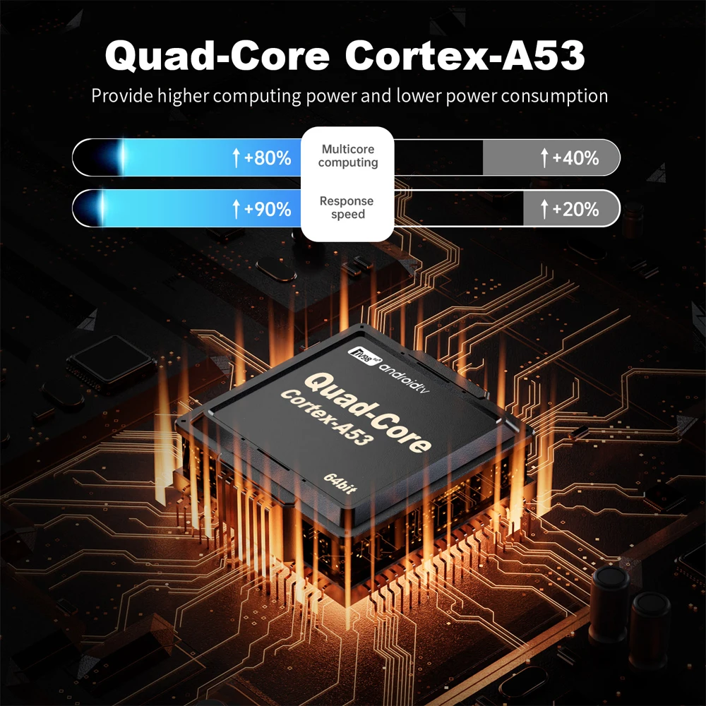 TV Box 4K Android 14 Real RK3518 Quad Core 8K HDR10 Dual 5G wifi bt5 Voice Remote New 2025 Androidtv Media Player Set Top Box