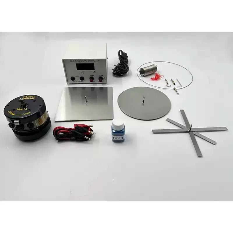 Graphical Demonstrator Oscillator Resonant Ring Oscillator Frequency Profound Wave Generator