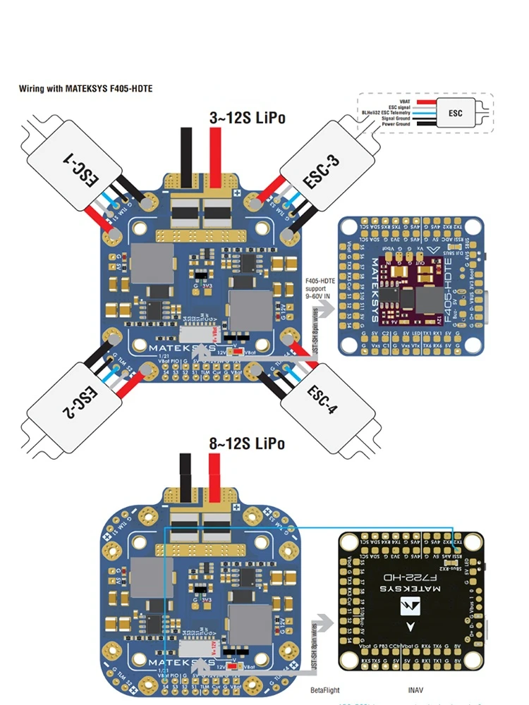 

Matek Mateksys FCHUB-12S V2 Hub Power Distribution Board PDB 5V & 12V BEC Built-in 184A Current Sensor for RC Multicopter