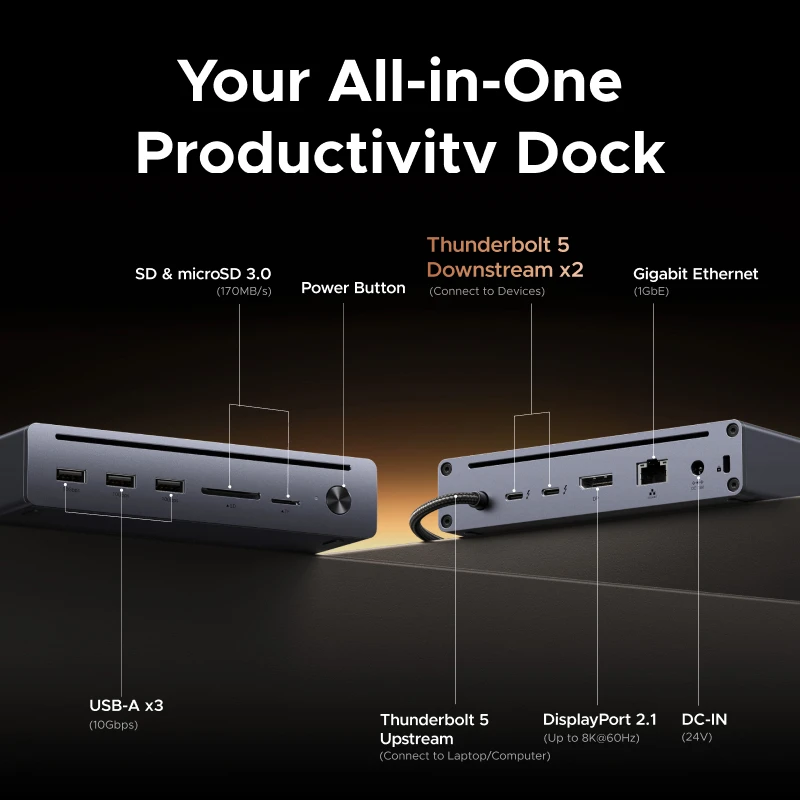 UGREEN Maxidok Thunderbolt 5 Docking Station 10-in-1 USB-C HUB 2xTBT5 140W 120Gbps 8K60Hz DP SD&TF Gigabit RJ45 for Laptop PC