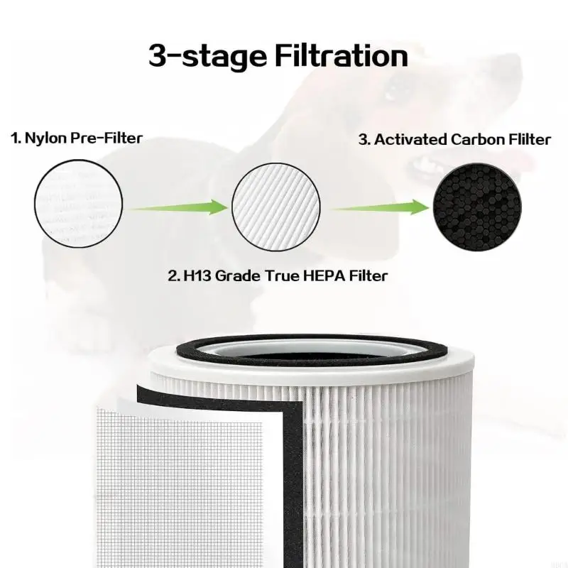 Set m6cb 2 pulitori filtro Pulsanti Purificatore sostituzione Accessorio Accessorio Plastico Materiale per