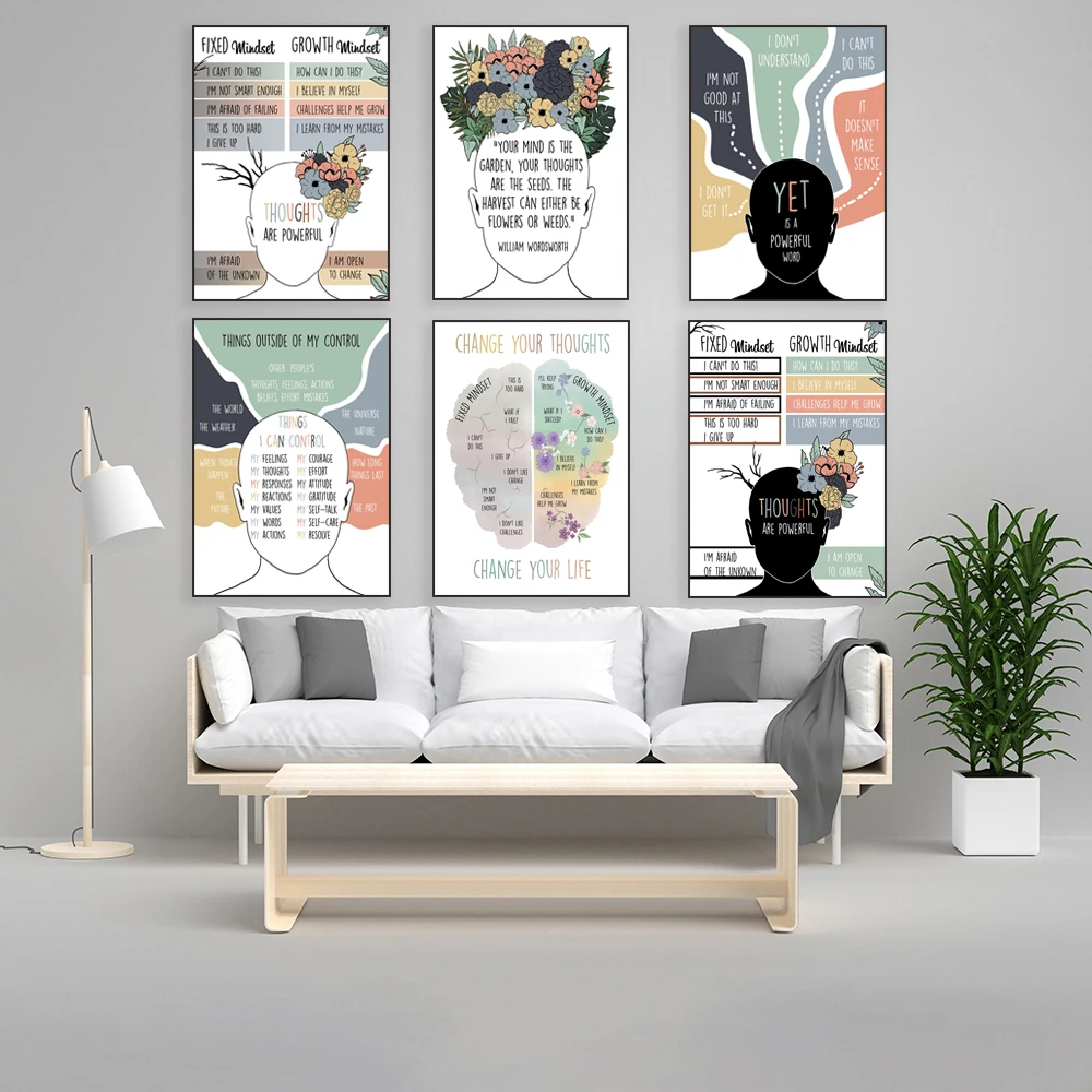 Change Your Mind, Growth Mindset Poster, Growth Mindset, The Power of Yet Poster, Therapy Office Decor, Boho Classroom Decor